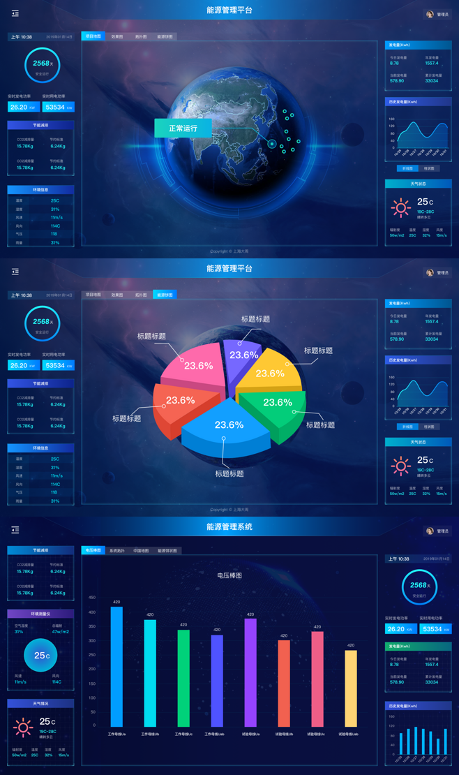 數據分析/后臺系統