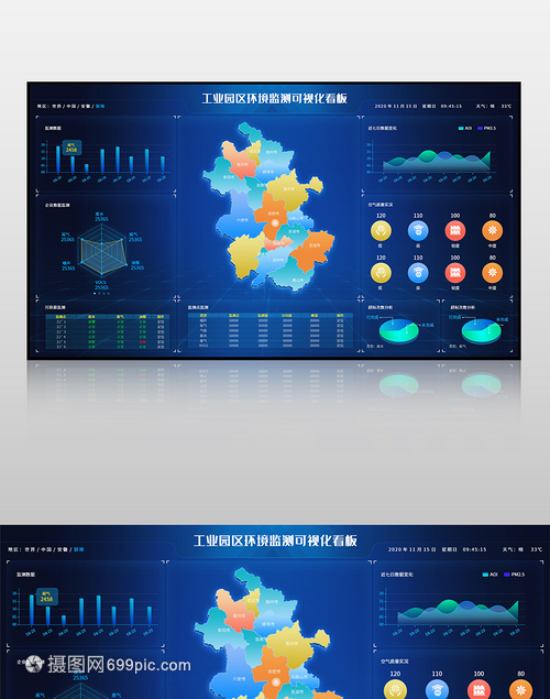 藍色工業(yè)園區(qū)環(huán)境監(jiān)測可視化大數(shù)據(jù)界面